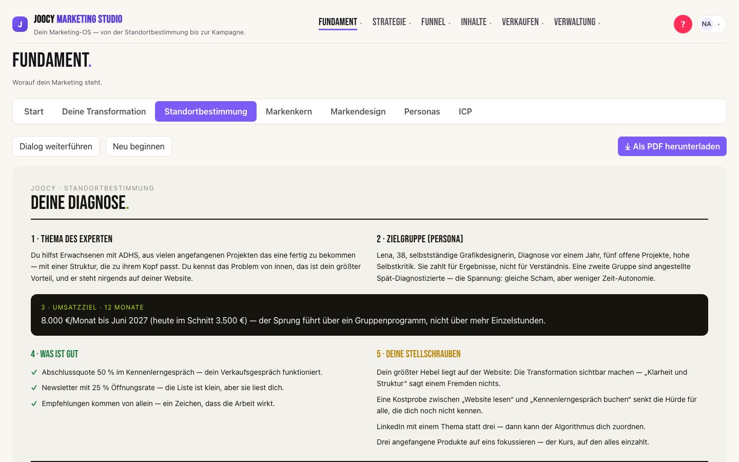 Joocy Marketing Studio: Standortbestimmung