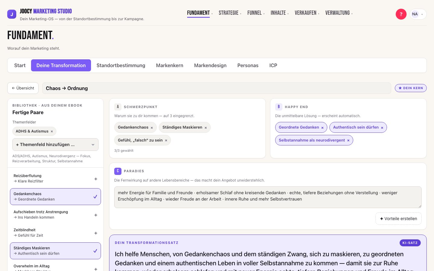 Joocy Marketing Studio: Deine Transformation